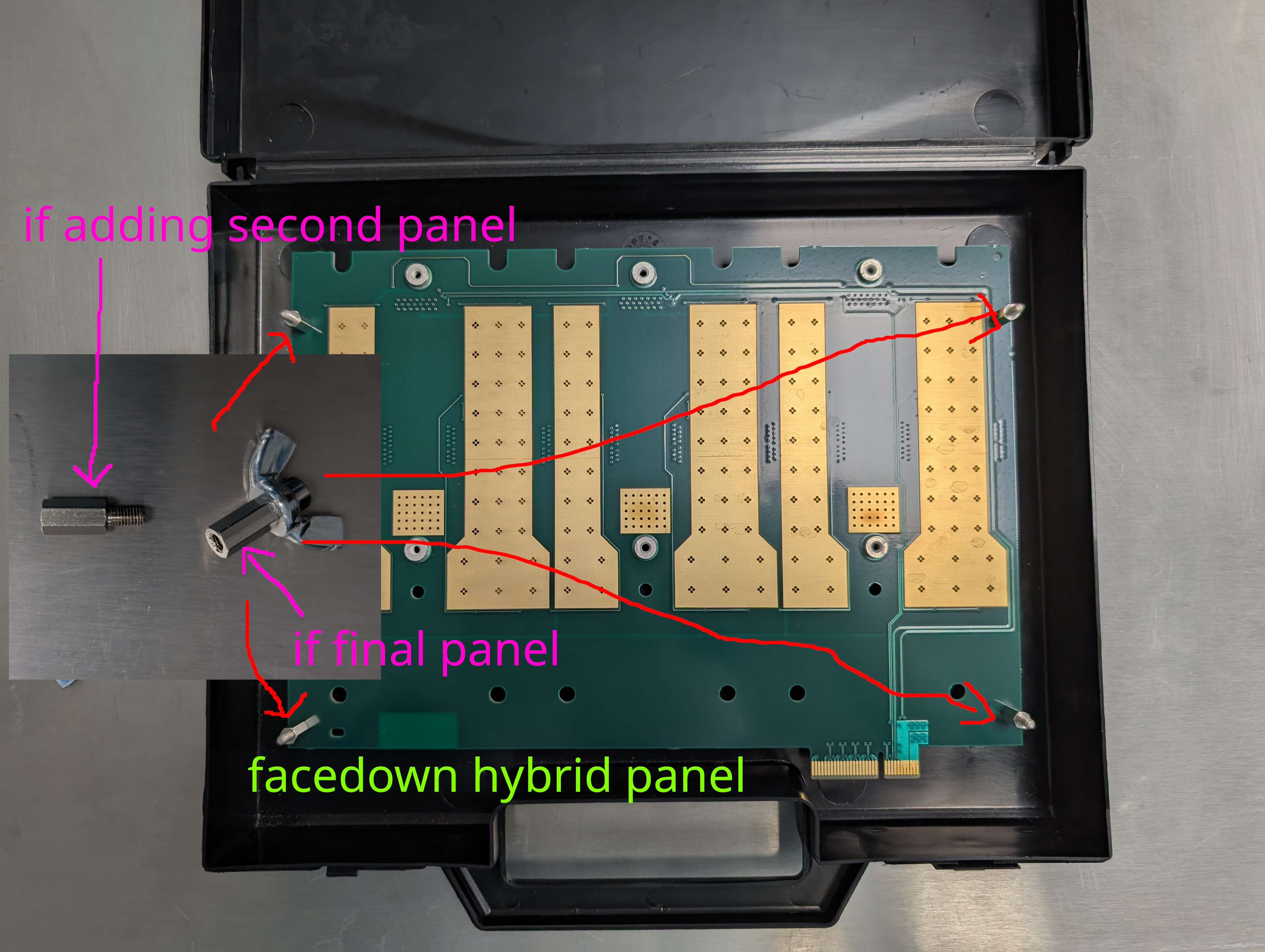 Shipping box with a single hybrid panel.